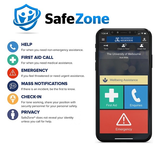 SafeZone key features